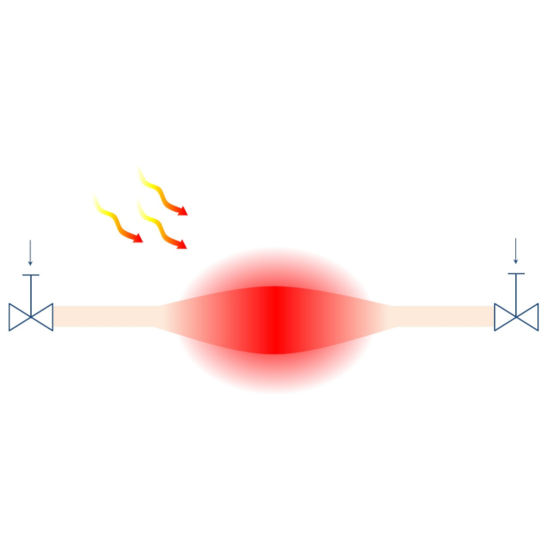 Wärmeausdehnungskompensator Druckausgleichsgefäß Auswirkung